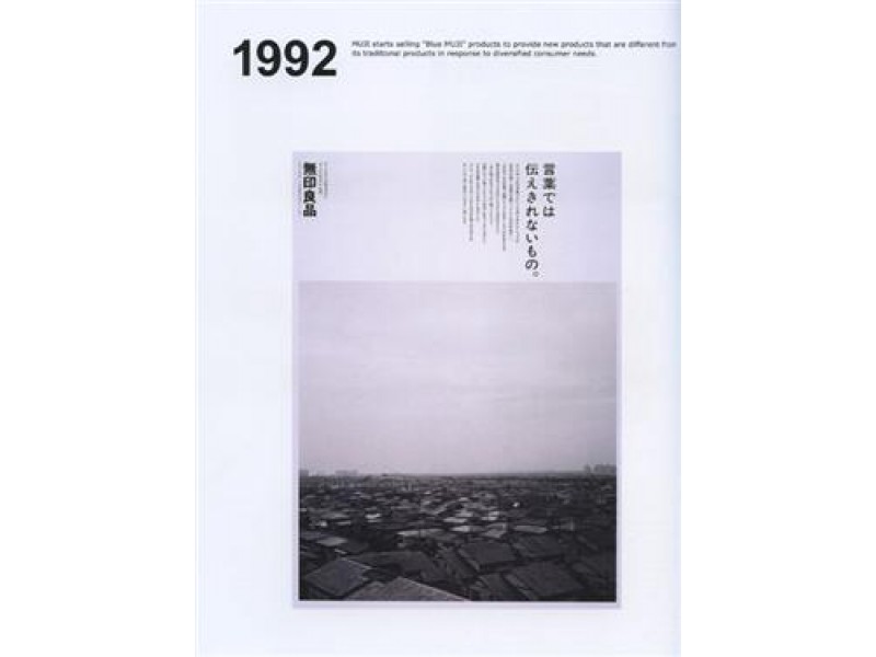 Brands A to Z: Muji 無印良品